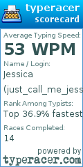 Scorecard for user just_call_me_jess