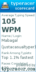 Scorecard for user justacasualtyper