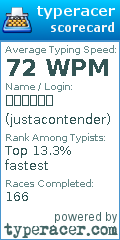 Scorecard for user justacontender