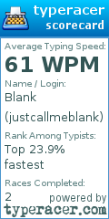 Scorecard for user justcallmeblank