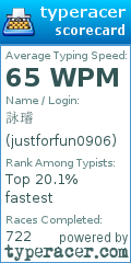 Scorecard for user justforfun0906