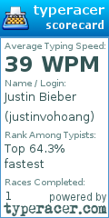 Scorecard for user justinvohoang