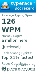 Scorecard for user justinwei