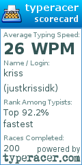 Scorecard for user justkrissidk