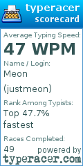 Scorecard for user justmeon