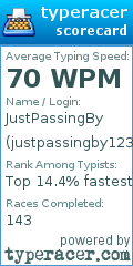 Scorecard for user justpassingby123