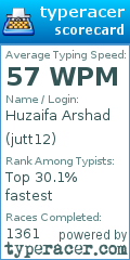 Scorecard for user jutt12
