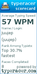 Scorecard for user juujep