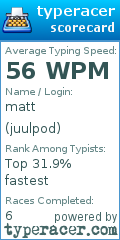 Scorecard for user juulpod