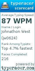 Scorecard for user jw0624