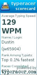 Scorecard for user jw65904