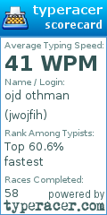 Scorecard for user jwojfih