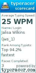 Scorecard for user jws_1