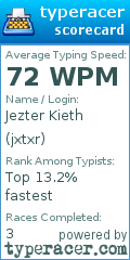 Scorecard for user jxtxr