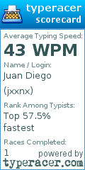 Scorecard for user jxxnx