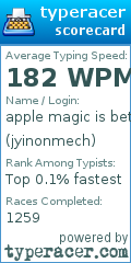Scorecard for user jyinonmech