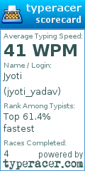 Scorecard for user jyoti_yadav
