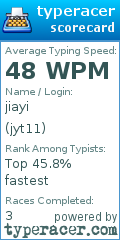 Scorecard for user jyt11