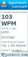 Scorecard for user jzcsnap