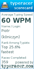 Scorecard for user k0niczyn
