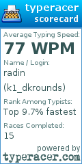 Scorecard for user k1_dkrounds