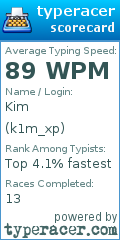 Scorecard for user k1m_xp