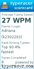 Scorecard for user k2302293