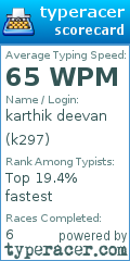 Scorecard for user k297