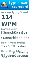 Scorecard for user k3nnethkenn3th