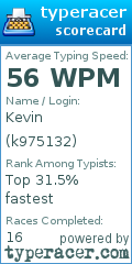 Scorecard for user k975132