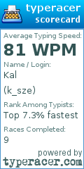 Scorecard for user k_sze