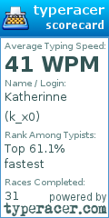 Scorecard for user k_x0
