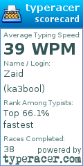 Scorecard for user ka3bool