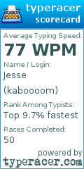 Scorecard for user kaboooom