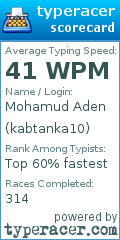 Scorecard for user kabtanka10