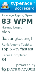 Scorecard for user kacangkacung