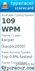 Scorecard for user kacpix2000
