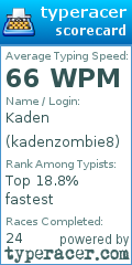 Scorecard for user kadenzombie8