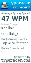 Scorecard for user kadiilak_