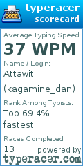 Scorecard for user kagamine_dan