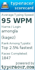 Scorecard for user kagez