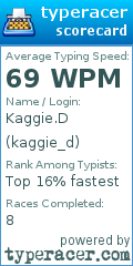 Scorecard for user kaggie_d