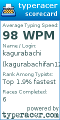Scorecard for user kagurabachifan1202