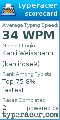 Scorecard for user kahlirose9