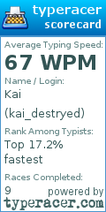 Scorecard for user kai_destryed