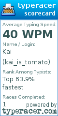 Scorecard for user kai_is_tomato