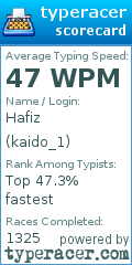Scorecard for user kaido_1