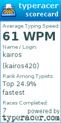 Scorecard for user kairos420