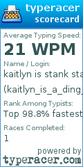Scorecard for user kaitlyn_is_a_ding_dong