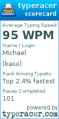 Scorecard for user kaiui
